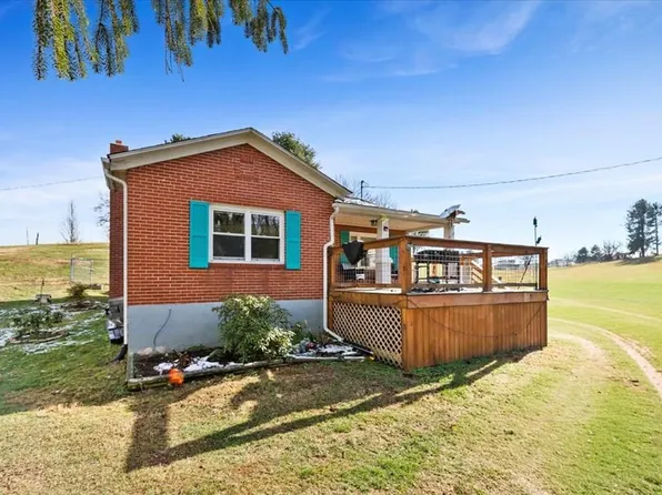 304 S Greever St, Rural Retreat, VA 24368