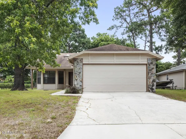 8051 TOULON Court, Jacksonville, FL 32277