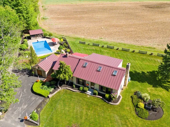 653 Haverhill Road, Chester, NH 03036