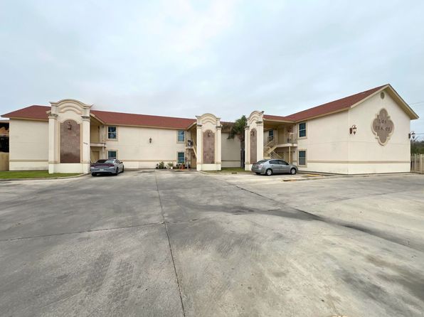 3208 Gustavus St #6560b34b9