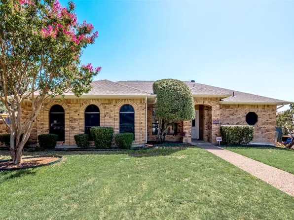 2804 Gainesborough Dr, Dallas, TX 75287