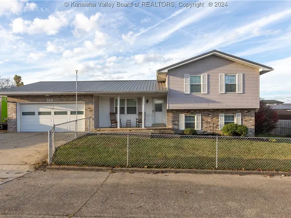 129 Rolling Acres, Winfield, WV 25213