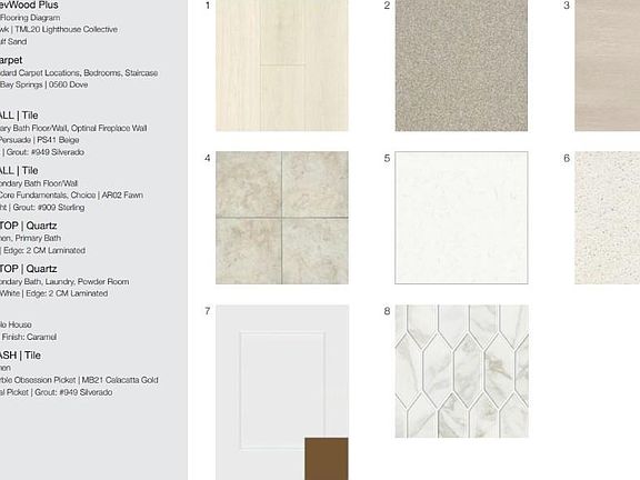 4th image of 438 Jackson River Loop