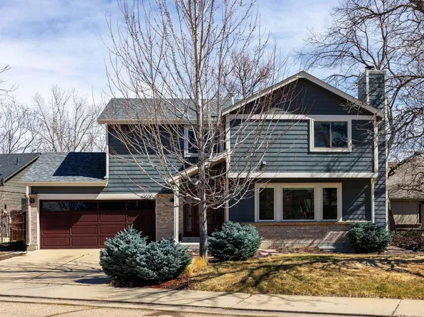 3868 Campo Ct, Boulder, CO 80301