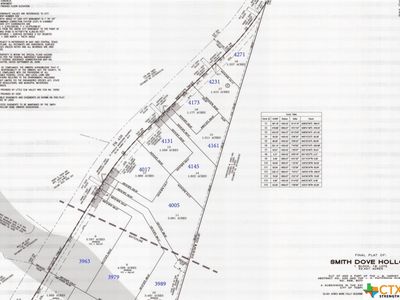 3963 Fm 438 Loop, Temple, TX, 76501