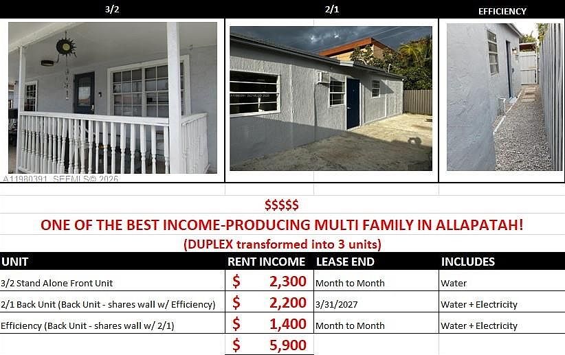 1st image of 2223 NW 32nd St