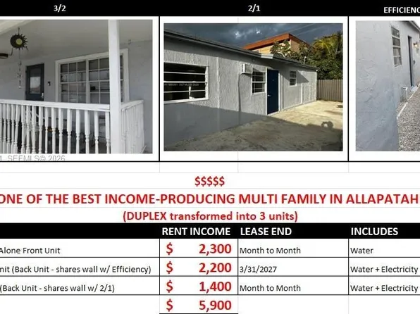 2223 NW 32nd St, Miami, FL 33142