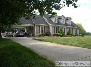 2269 Eastview Rd, Rock Hill, SC 29732