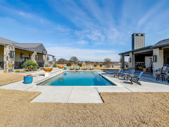 201 Salt Creek Ct, Weatherford, TX 76087
