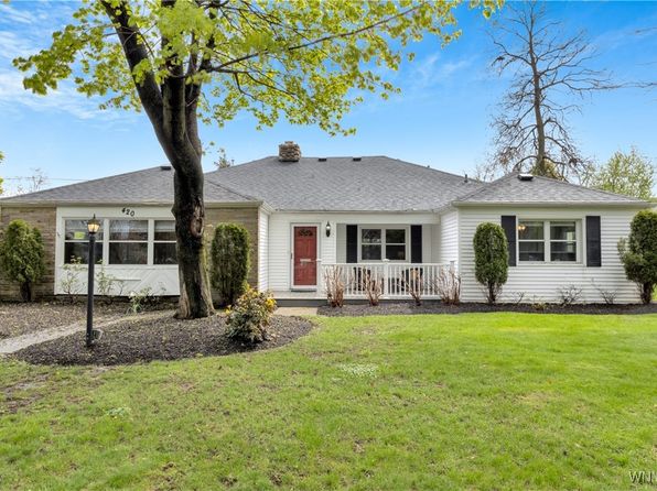 420 Brantwood Rd, Amherst, NY 14226