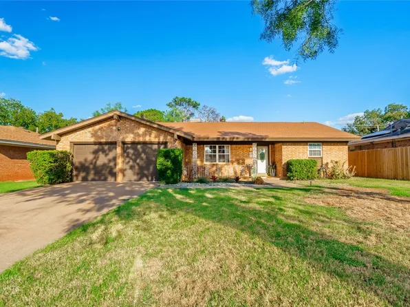 2019 Minter Ln, Abilene, TX 79603