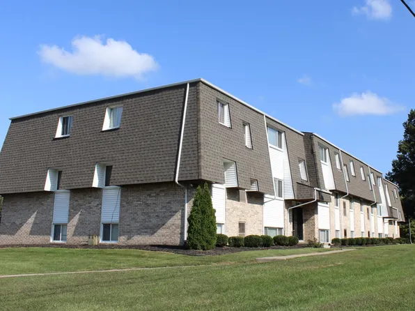 Huron River Rockwood