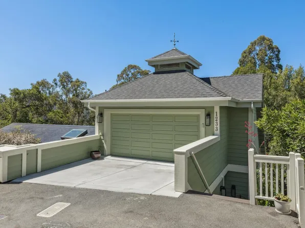 1233 Lattie Lane, Mill Valley, CA 94941