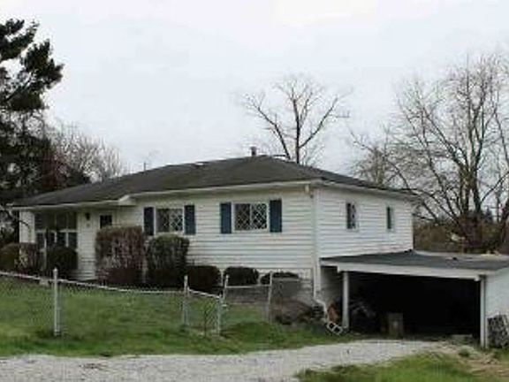 Property Side View