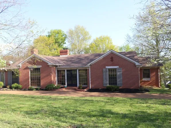 1037 Rolling Fields Cir, Columbia, TN 38401