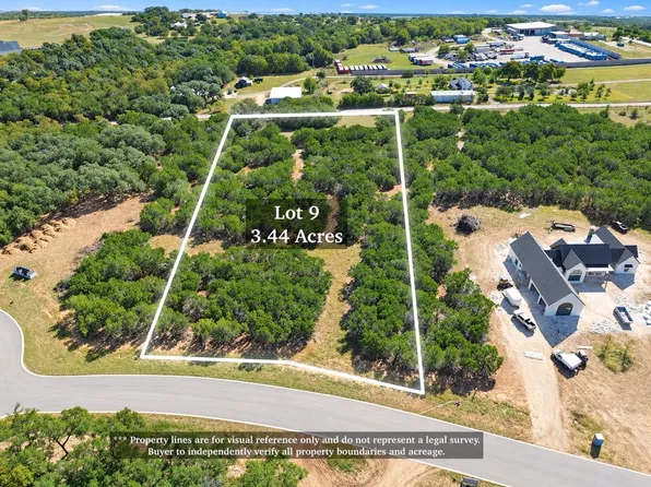 1914 Woodford Ct, Salado, TX 76571