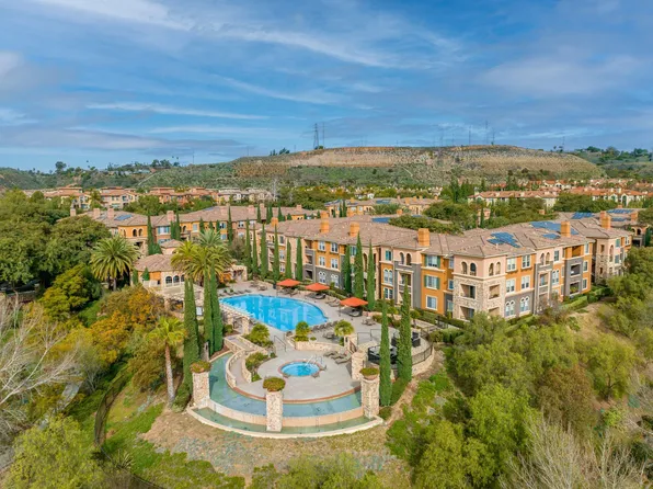 Portofino Apartments Mission Valley