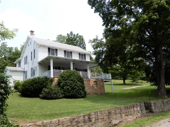 590 Imel Rd, Indian Head, PA 15446