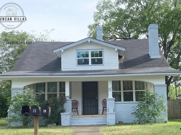 2412 E 14th St, Chattanooga, TN