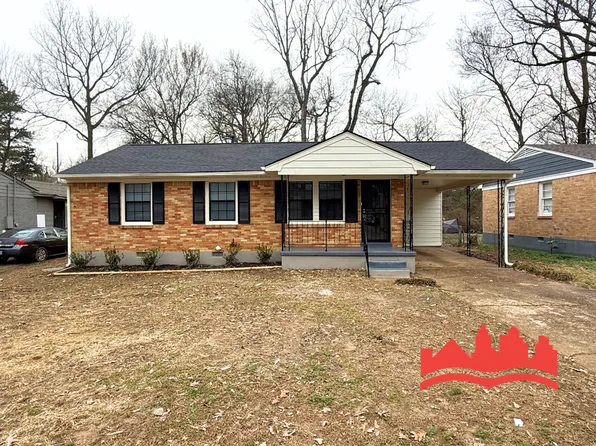 3575 Kensett Dr, Memphis, TN 38127