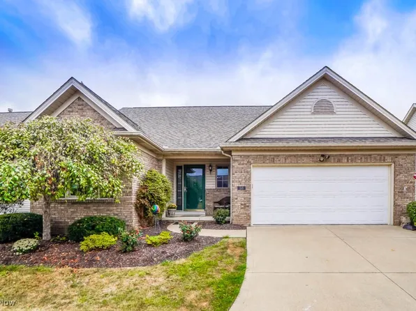 50 Fredricksburg Ct NE, North Canton, OH 44720