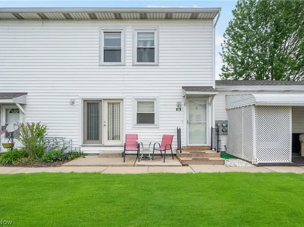 2535 Royal County Down APT B, Uniontown, OH 44685