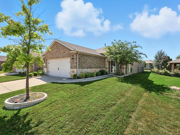 Home for Sale in Frisco TX