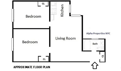 Rented by Alpha Properties NYC I LLC