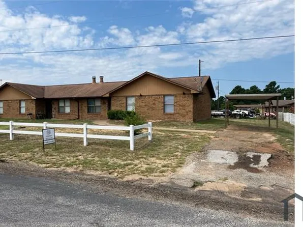 12756 Candleridge Dr, Tyler, TX 75709