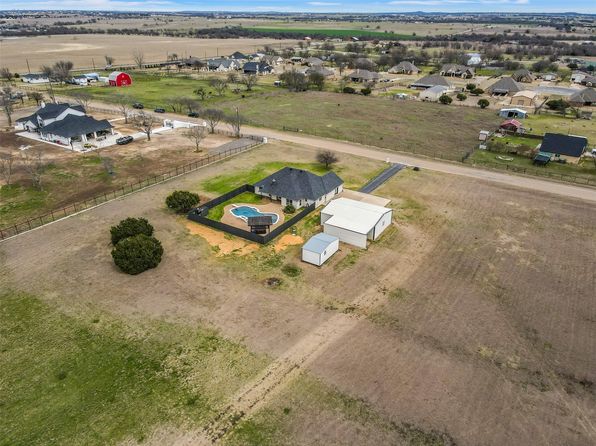 312 Corral Rd, Godley, TX 76044
