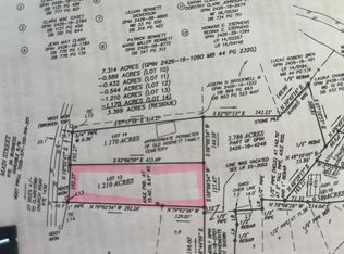 0 N Main St, Chatham, VA 24531