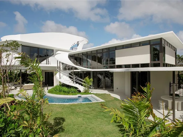 5261 NE 5th Ave, Miami, FL 33137