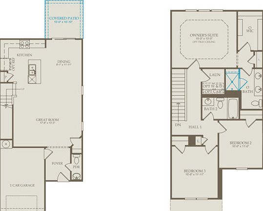 Model Representation