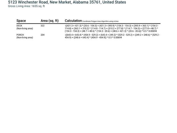 5136 Winchester Rd, New Market, AL 35761