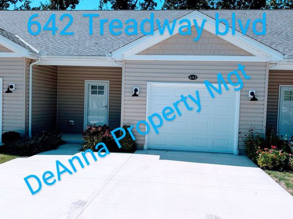 640 Treadway Blvd