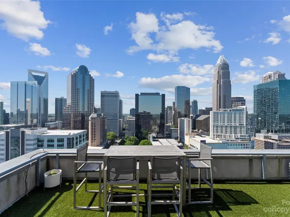 222 S Caldwell St Unit 2202, Charlotte, NC 28202