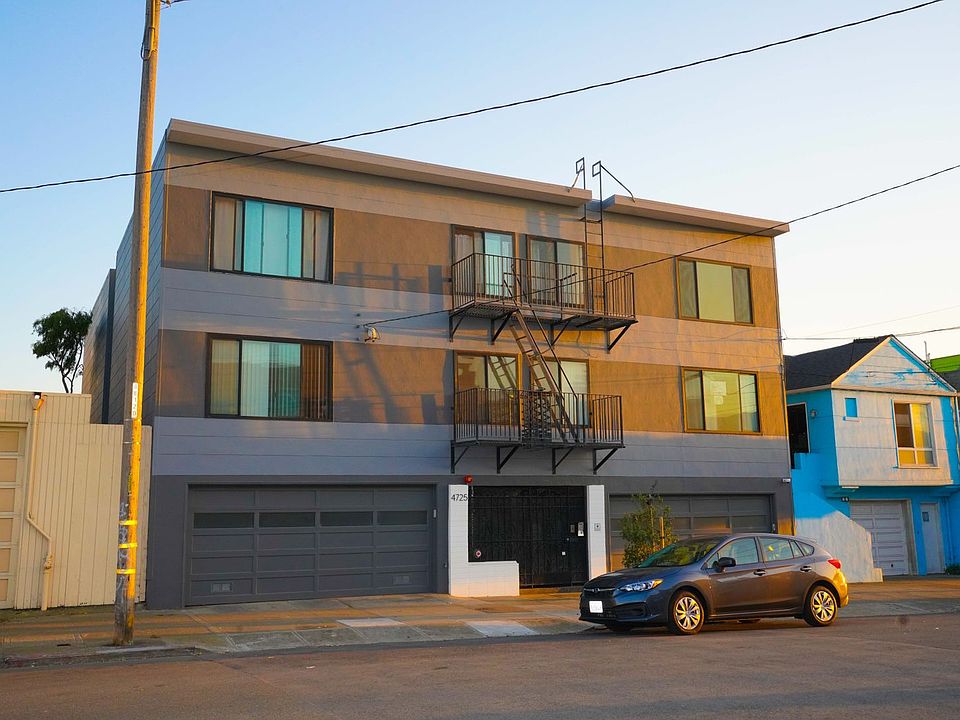1st image of 4725 Irving St #9
