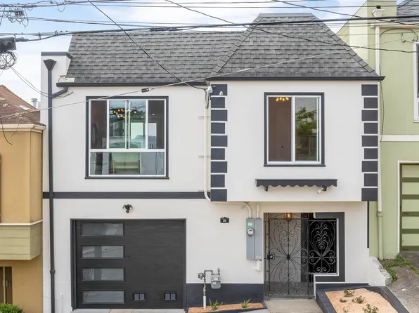 35 Mangels Ave, San Francisco, CA 94131