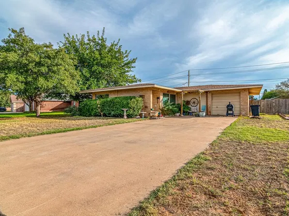 3809 Roosevelt Dr, Midland, TX 79703