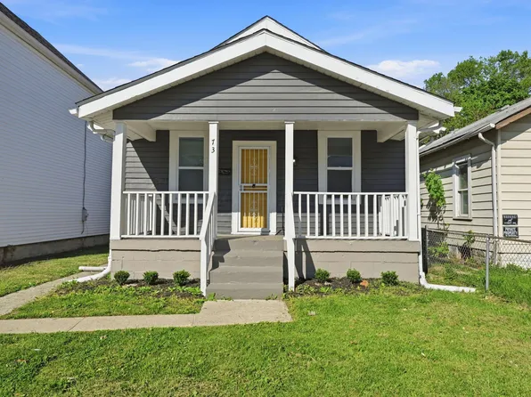 73 Stevens Ave, Columbus, OH 43222
