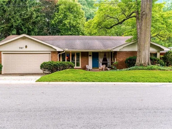 787 Forest Glen Ave, Burlington, ON L7T 2L1
