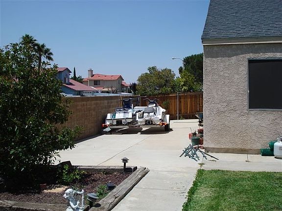 RV Space