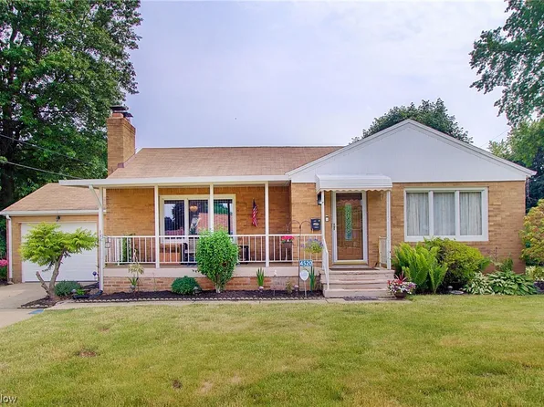 4520 Emma Pl NW, Canton, OH 44708