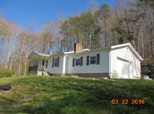 4700 Brown Gap Rd, Knoxville, TN 37918