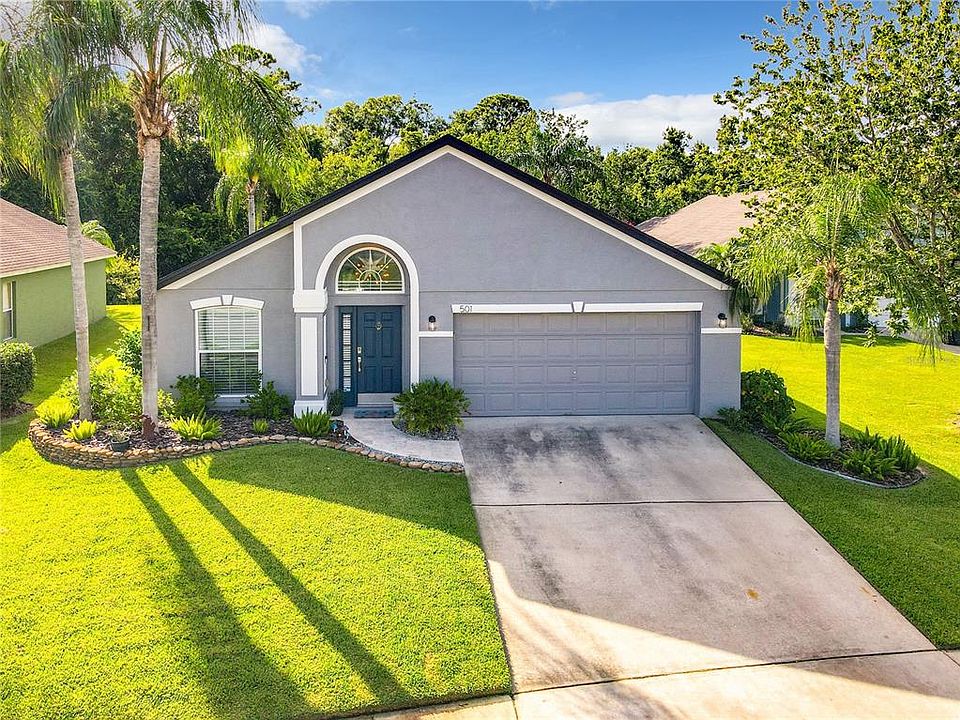 Houses for store rent dunoon