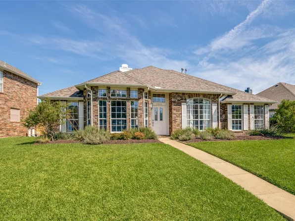 2909 Panorama Dr, Carrollton, TX 75007