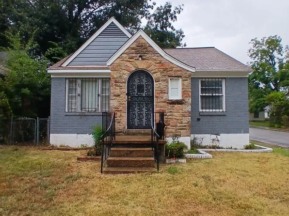 2698 Supreme Ave, Memphis, TN 38114