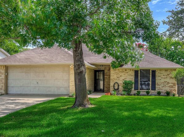 Home for Sale in Forney TX