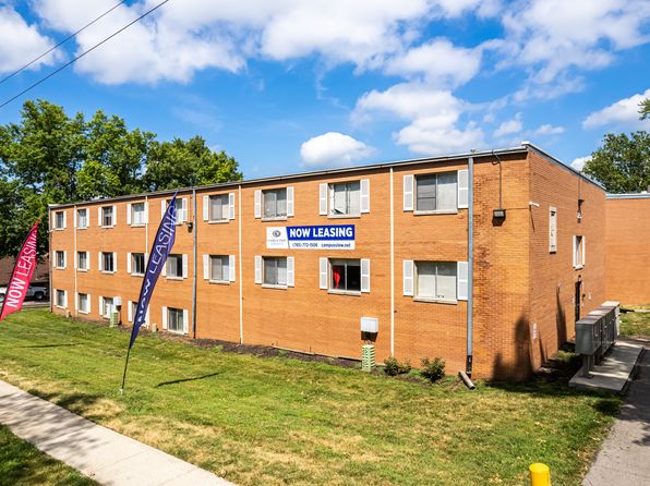 Lawrence Apartment Rentals