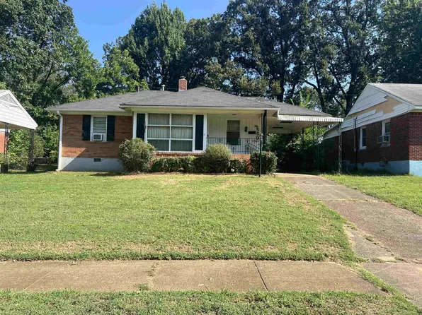 3550 Philsdale Ave, Memphis, TN 38111